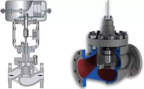 球閥維護(hù)保養(yǎng)的常見問題有哪些？
